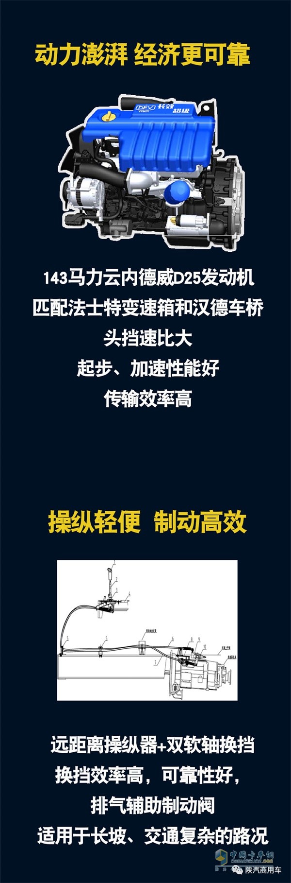 陜汽軒德9系4x2載貨車