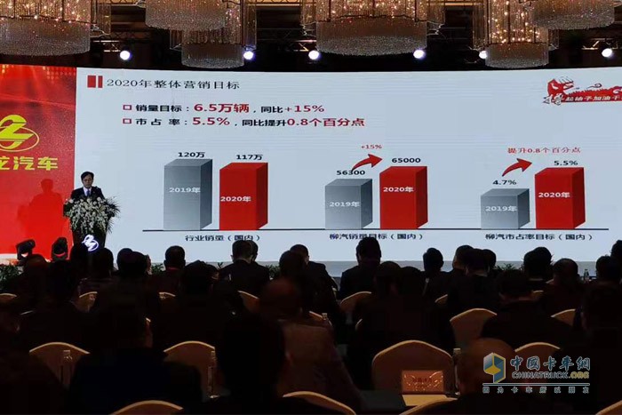 東風(fēng)柳汽制定了2020國內(nèi)商用車6.5萬臺(tái)的銷量目標(biāo)