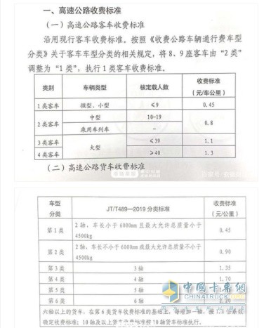 高速公路收費標準