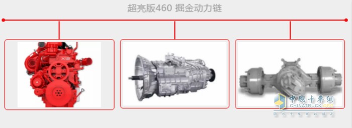 超亮版460 掘金動(dòng)力鏈