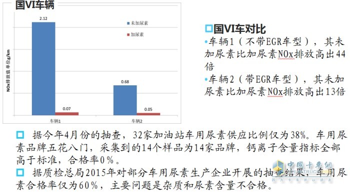 2019年調(diào)查報(bào)告