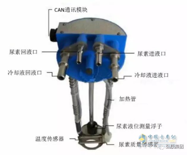 車用尿素液質(zhì)量傳感器工作模塊