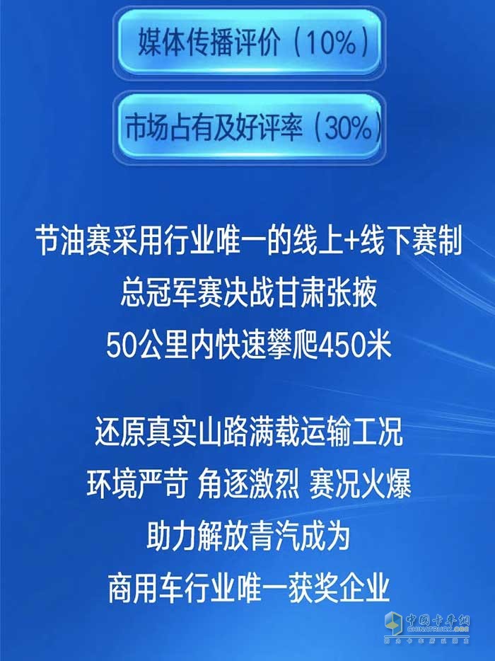 一汽解放青汽再傳喜報(bào)   車聯(lián)網(wǎng)節(jié)油賽2.0項(xiàng)目榮獲ADMIC金璨獎(jiǎng)