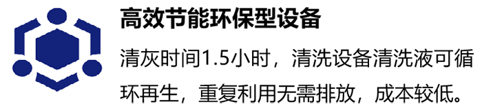 國(guó)六時(shí)代的守護(hù)者：可蘭素DPF循環(huán)清洗方案，硬核來(lái)襲