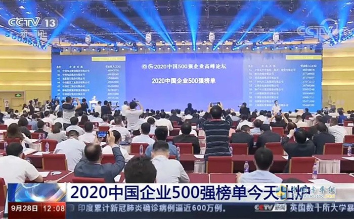 2020中國企業(yè)500強(qiáng)榜單出爐，濰柴登榜