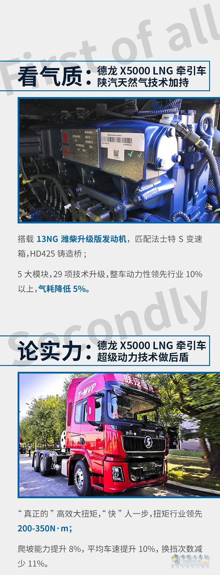 德龍X5000 LNG牽引車：請問，致富總共分幾步?