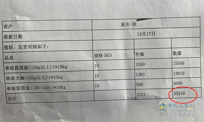 裝車33.51T貨物