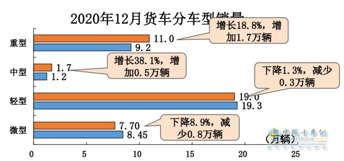 可蘭素 殼牌 尿素加注機(jī)