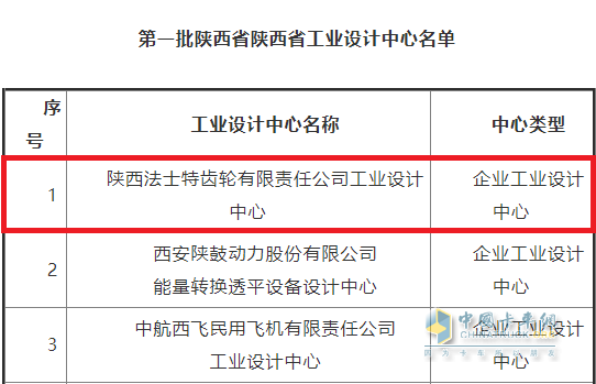 法士特 變速箱 陜西省工業(yè)設(shè)計(jì)中心