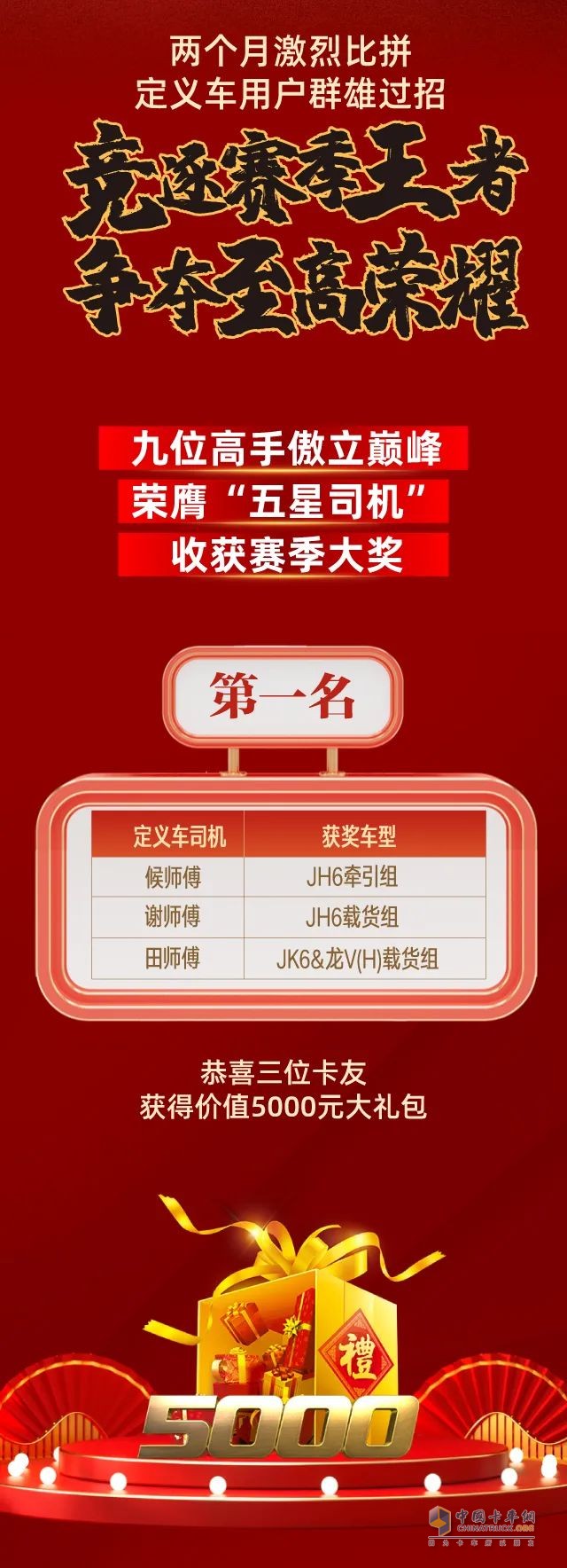 解放青汽9位定義車用戶贏得大獎(jiǎng)!