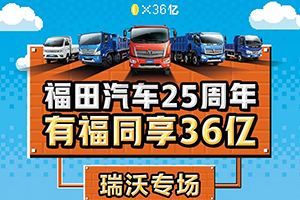 福田汽車25周年 有福同享36億 -瑞沃專場，火熱來襲