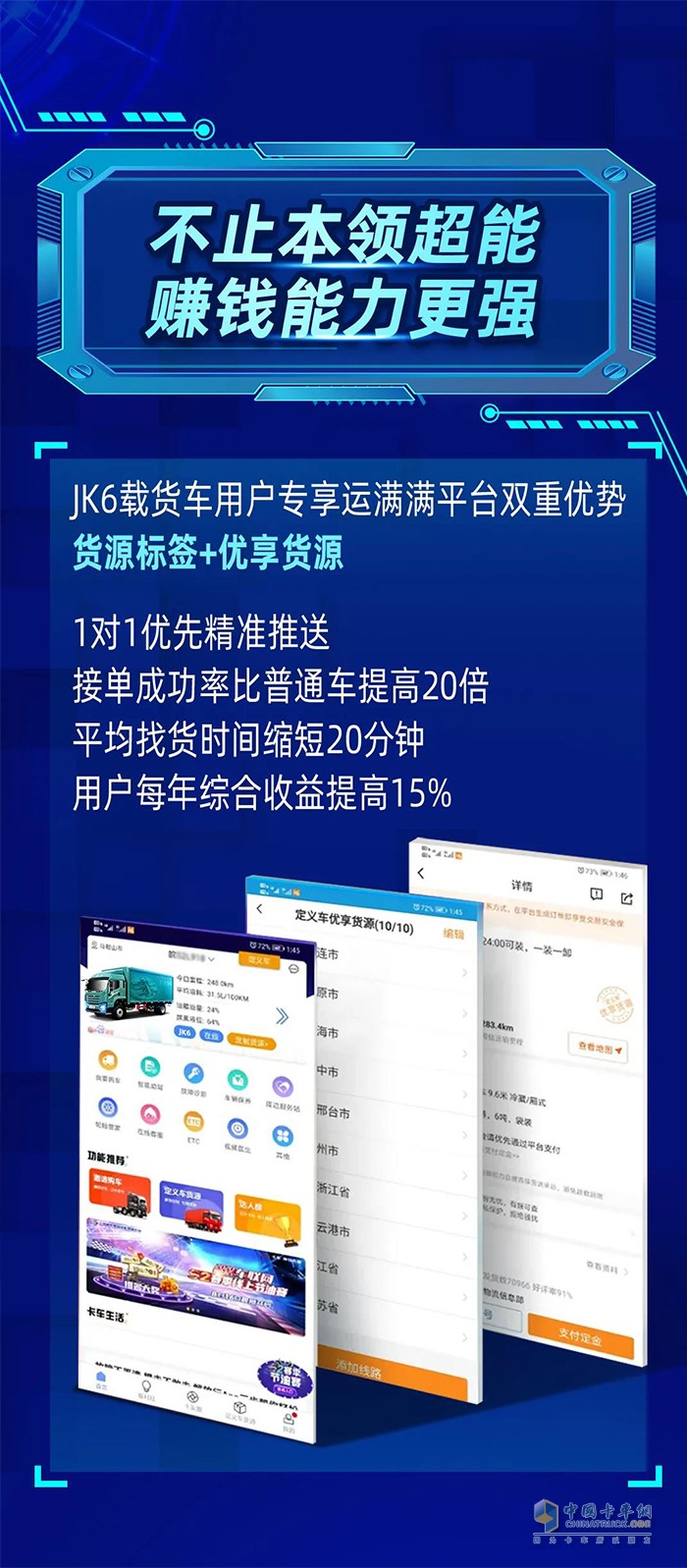 一汽解放青汽JK6載貨車