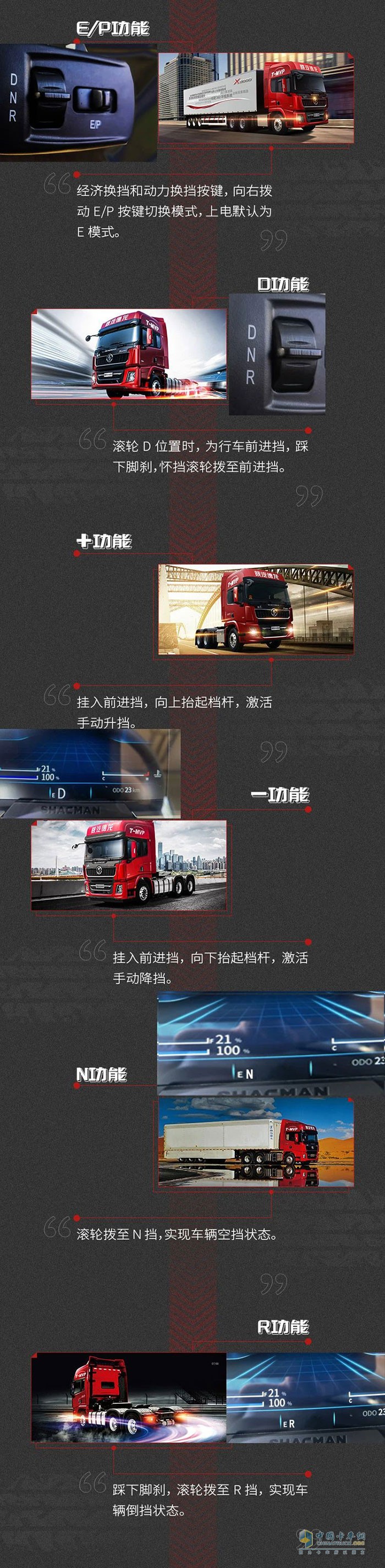 這里有一份德龍X5000懷擋AMT車(chē)型特技「說(shuō)明書(shū)」