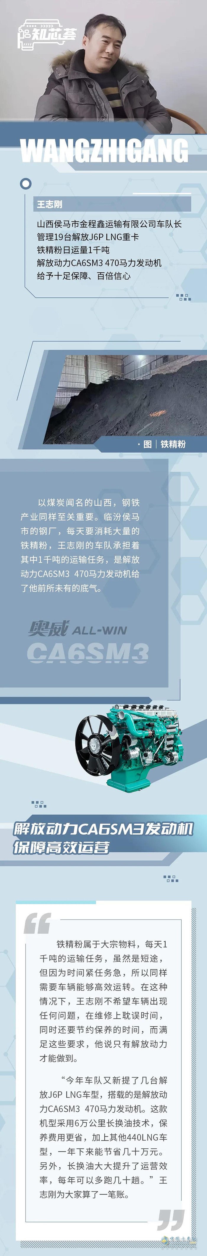 解放動力,CA6SM3發(fā)動機