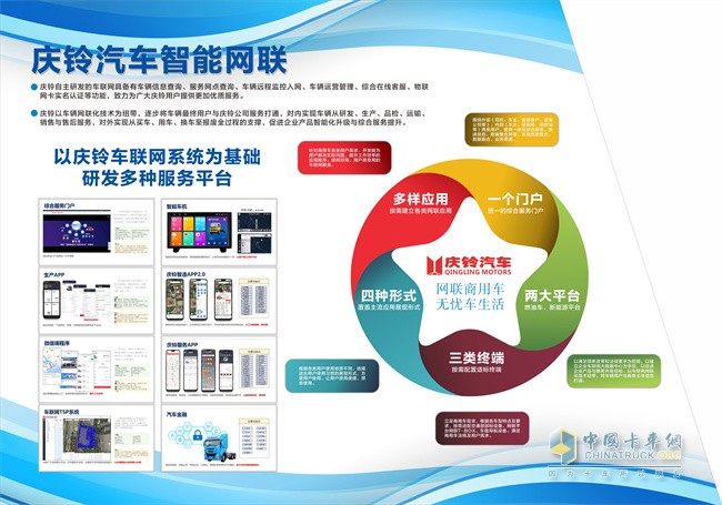 慶鈴五十鈴  新能源  智能化