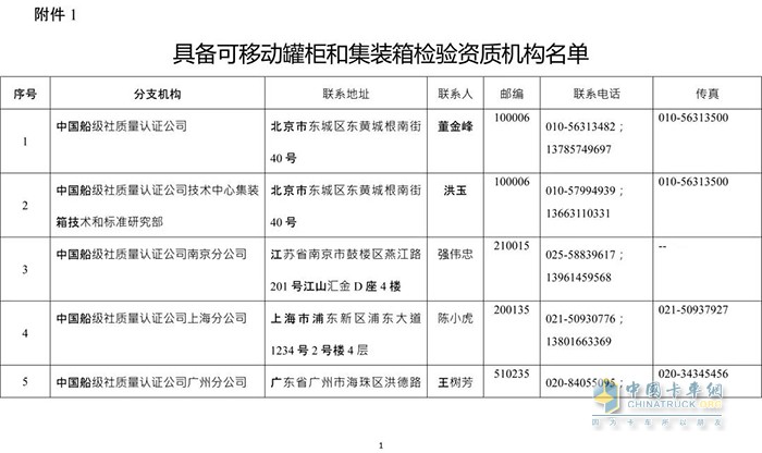 交通管理,?；愤\輸,罐車