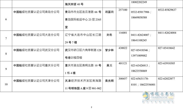 交通管理,?；愤\輸,罐車