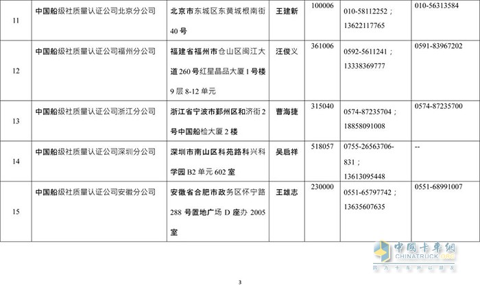 交通管理,危化品運輸,罐車