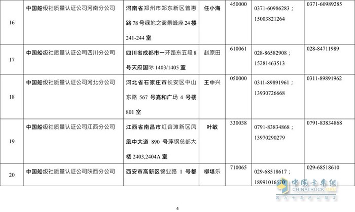 交通管理,?；愤\輸,罐車