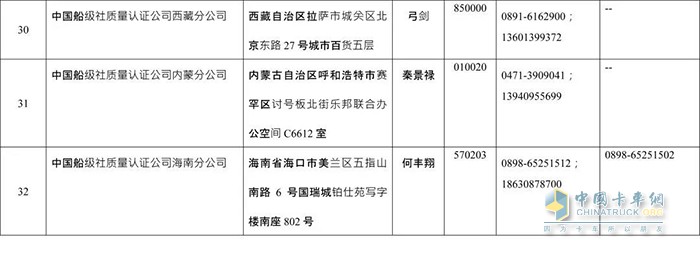 交通管理,?；愤\輸,罐車