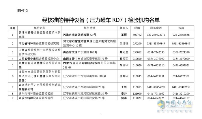 交通管理,?；愤\輸,罐車