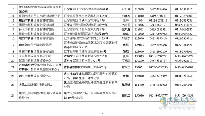 交通管理,危化品運輸,罐車