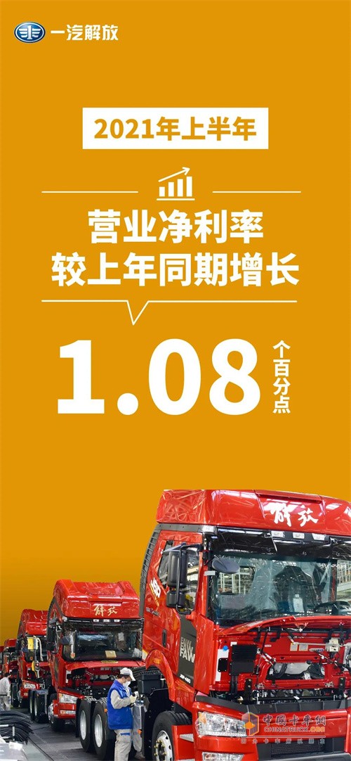 一汽解放  牽引車J6P