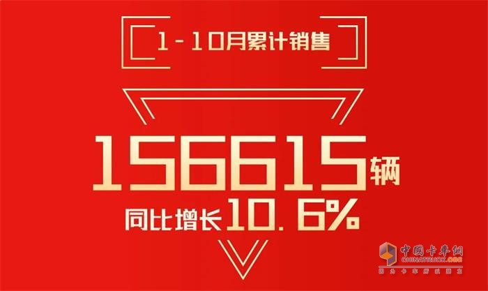 1-10月，東風(fēng)汽車股份累計(jì)實(shí)現(xiàn)汽車銷售超15.66萬輛，同比增長10.6%