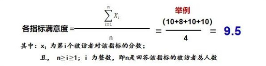 瑞江罐車(chē)  中集車(chē)輛  