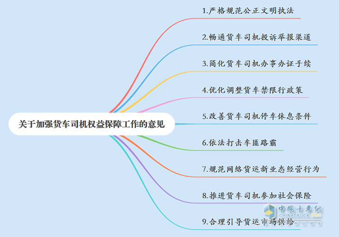 弘康,車用尿素