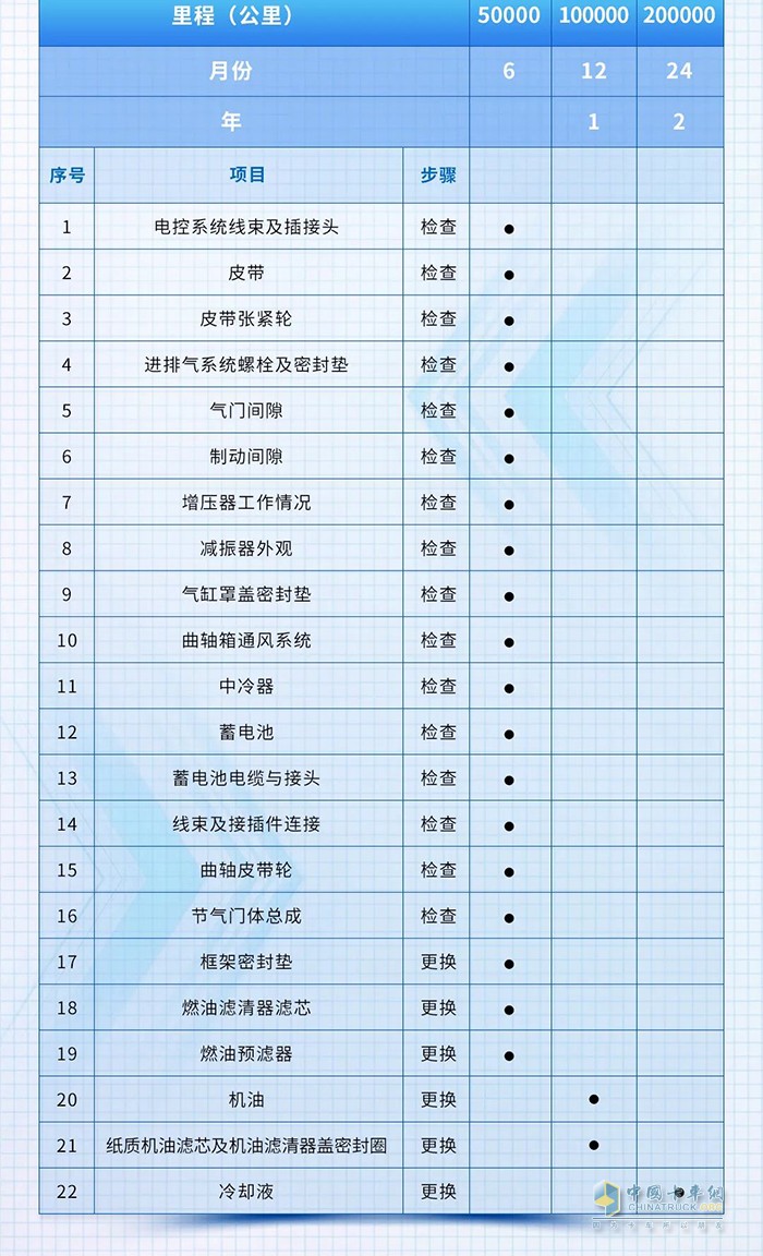 龍擎動(dòng)力,DDi13,發(fā)動(dòng)機(jī)