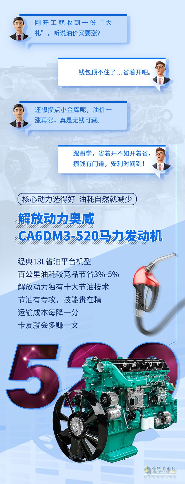 解放動(dòng)力,奧威CA6DM3,發(fā)動(dòng)機(jī)