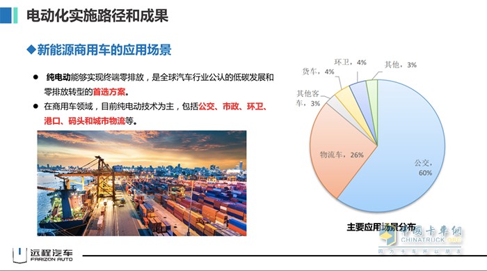 吉利商用車集團(tuán) 遠(yuǎn)程汽車 劉漢如