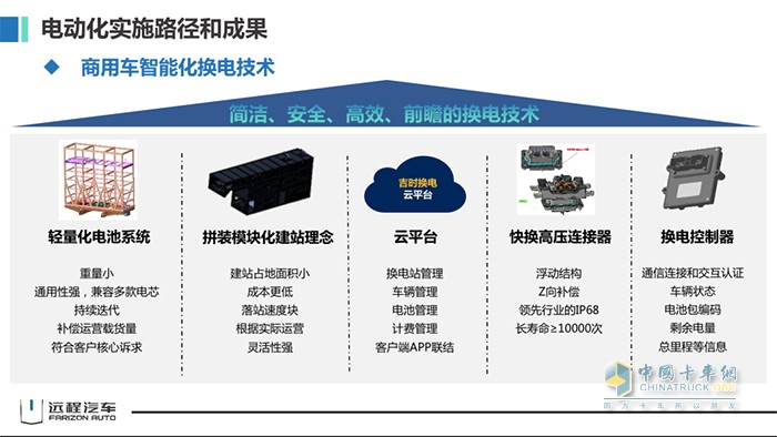 吉利商用車集團(tuán) 遠(yuǎn)程汽車 劉漢如