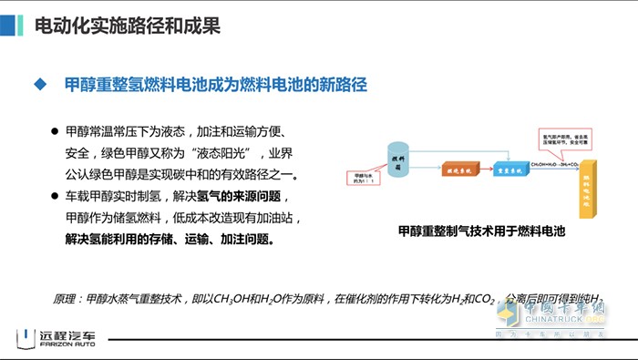 吉利商用車集團(tuán) 遠(yuǎn)程汽車 劉漢如