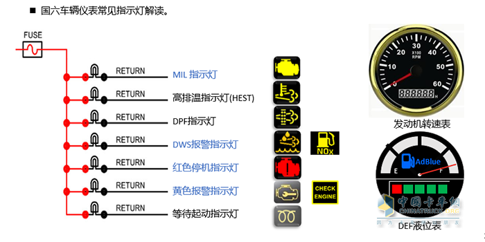 龍擎動(dòng)力,DDi13,發(fā)動(dòng)機(jī)