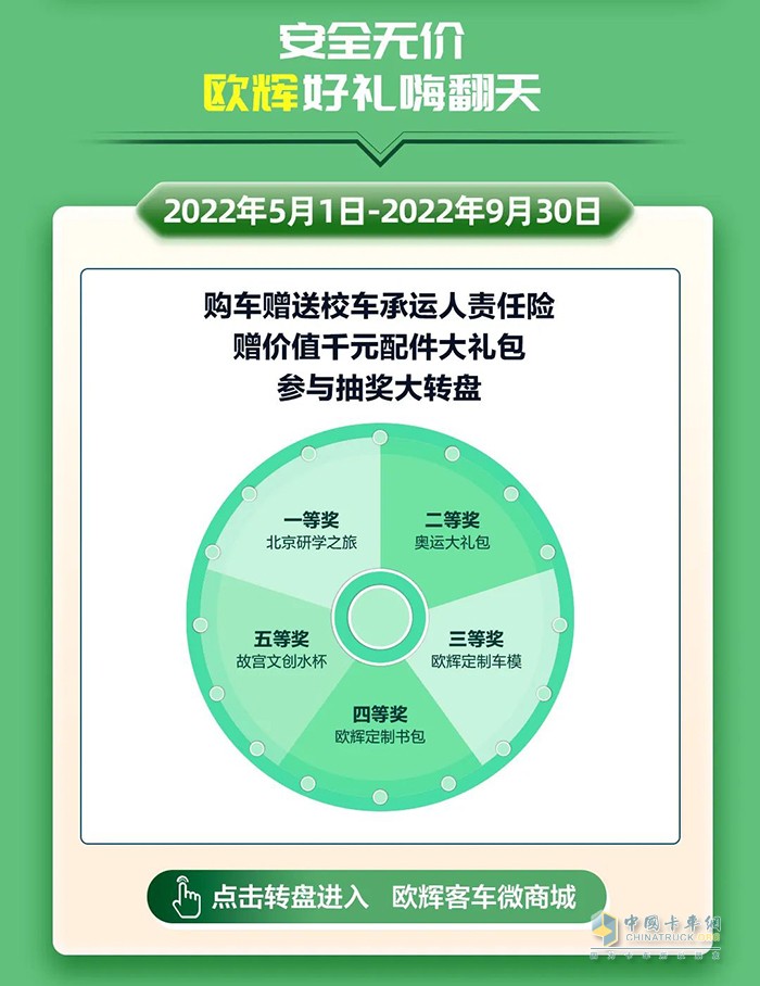 福田汽車 惠享禮遇 體驗(yàn)升級 購車鉅惠