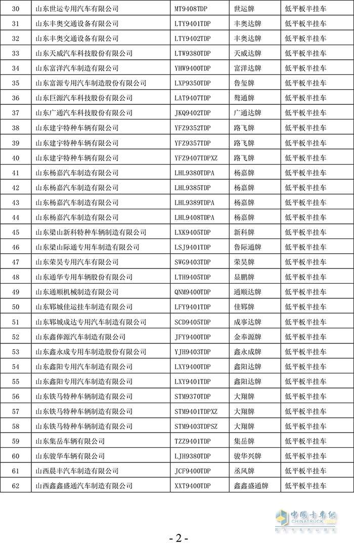 工業(yè)和信息化部 規(guī)范低平板半掛車 申報的通知