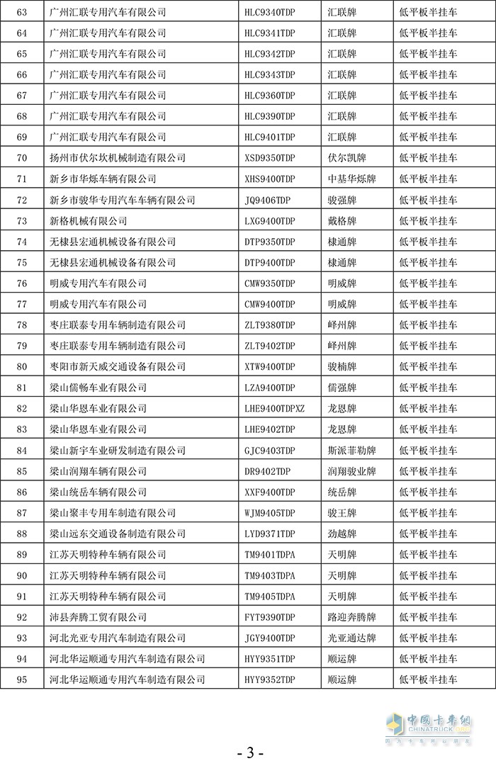 工業(yè)和信息化部 規(guī)范低平板半掛車 申報的通知