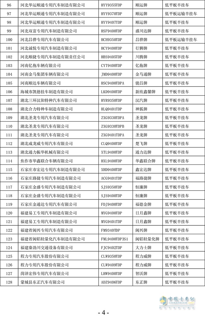 工業(yè)和信息化部 規(guī)范低平板半掛車 申報的通知