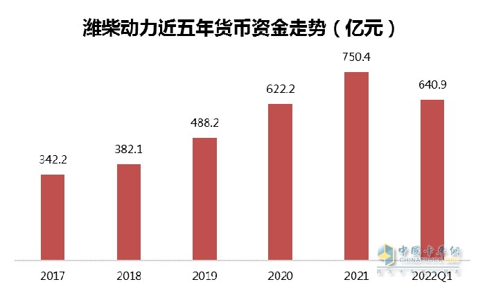 重卡行業(yè)寒冬 結(jié)構(gòu)調(diào)整成效 強(qiáng)大經(jīng)營韌性