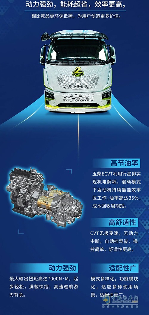 玉柴機器 全新乘龍H5V 柳汽品牌日