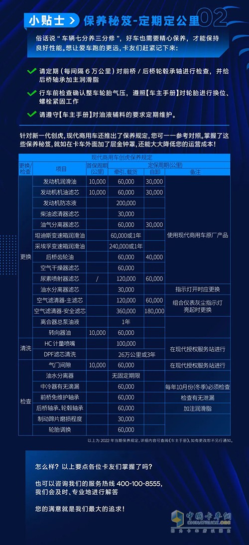 現(xiàn)代商用車 創(chuàng)虎 國六重卡 正確養(yǎng)護