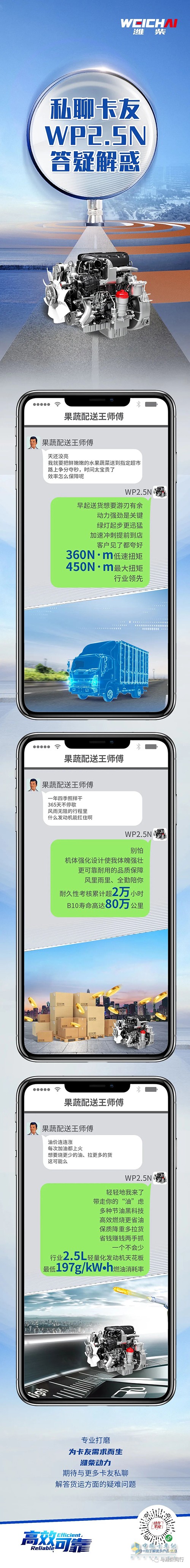 WP2.5N 果蔬配送 王師傅 卡友需求