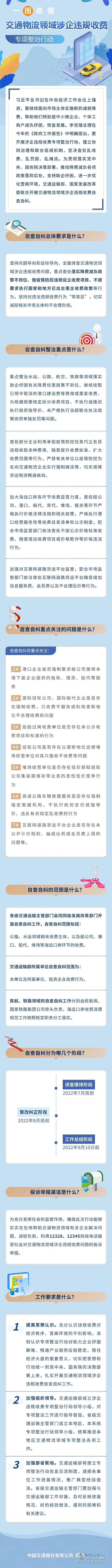 助企紓困 交通物流領(lǐng)域 涉企違規(guī)收費