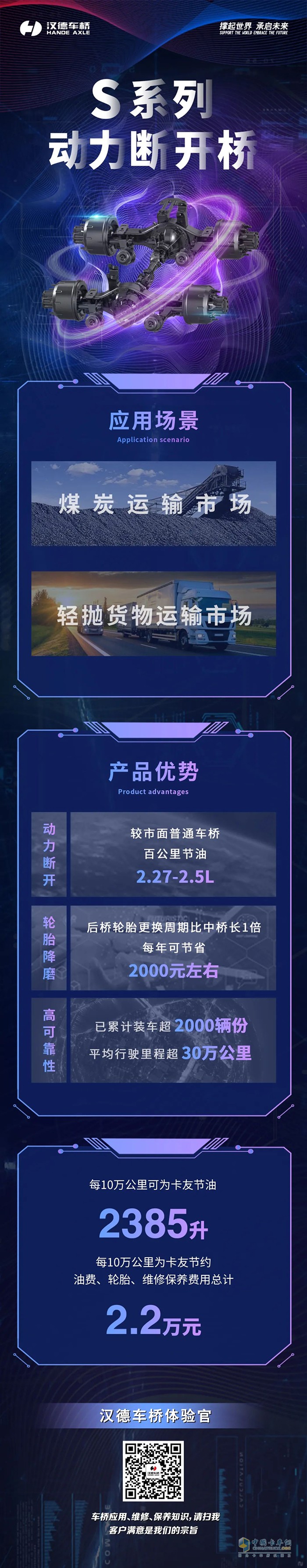 漢德 S系列 車橋