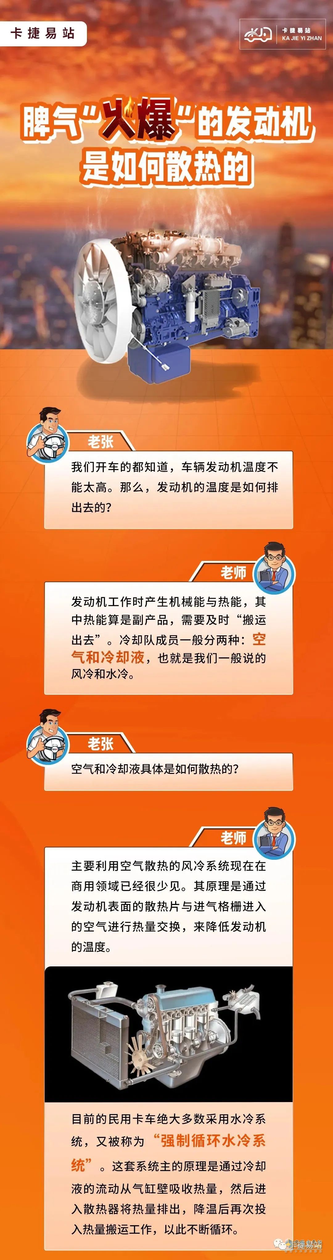 發(fā)動機(jī)散熱的方式方法究竟是啥？看下面就明白了！