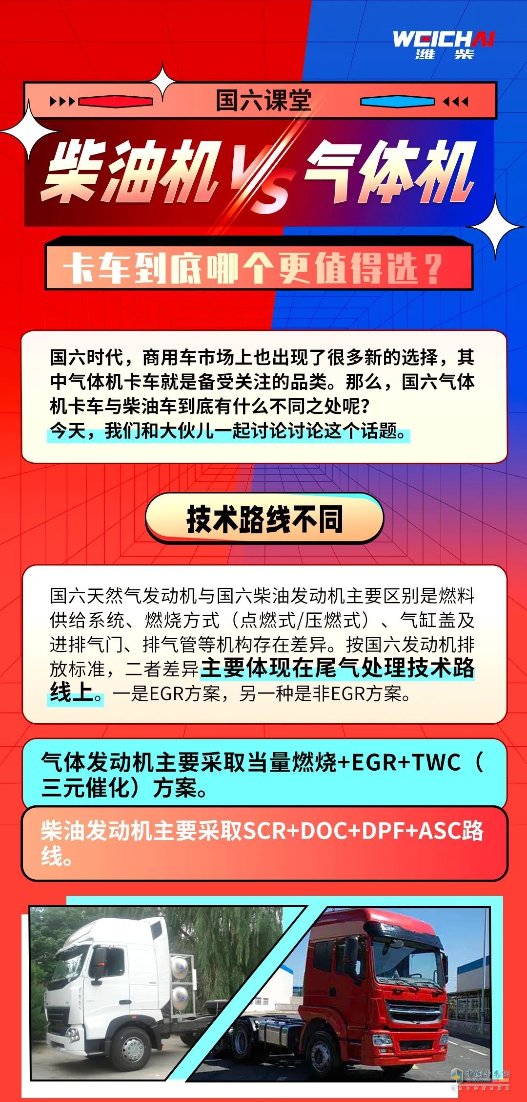 國六階段，選擇機油有講究。