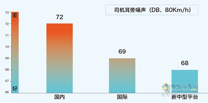 　乘龍H5 6×4 270馬力隨車(chē)吊