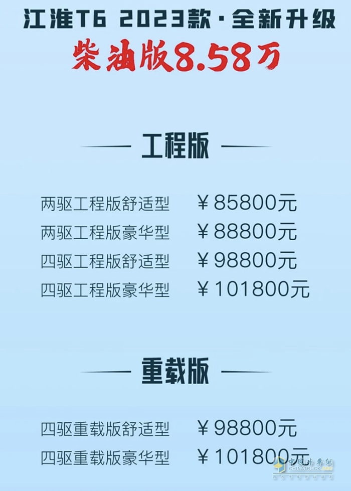 8.58萬起 2023款江淮T6柴油版上市